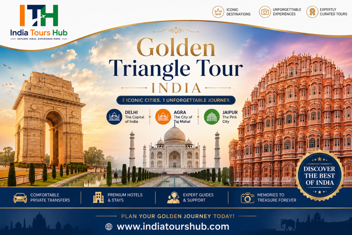 Golden Triangle Tour India