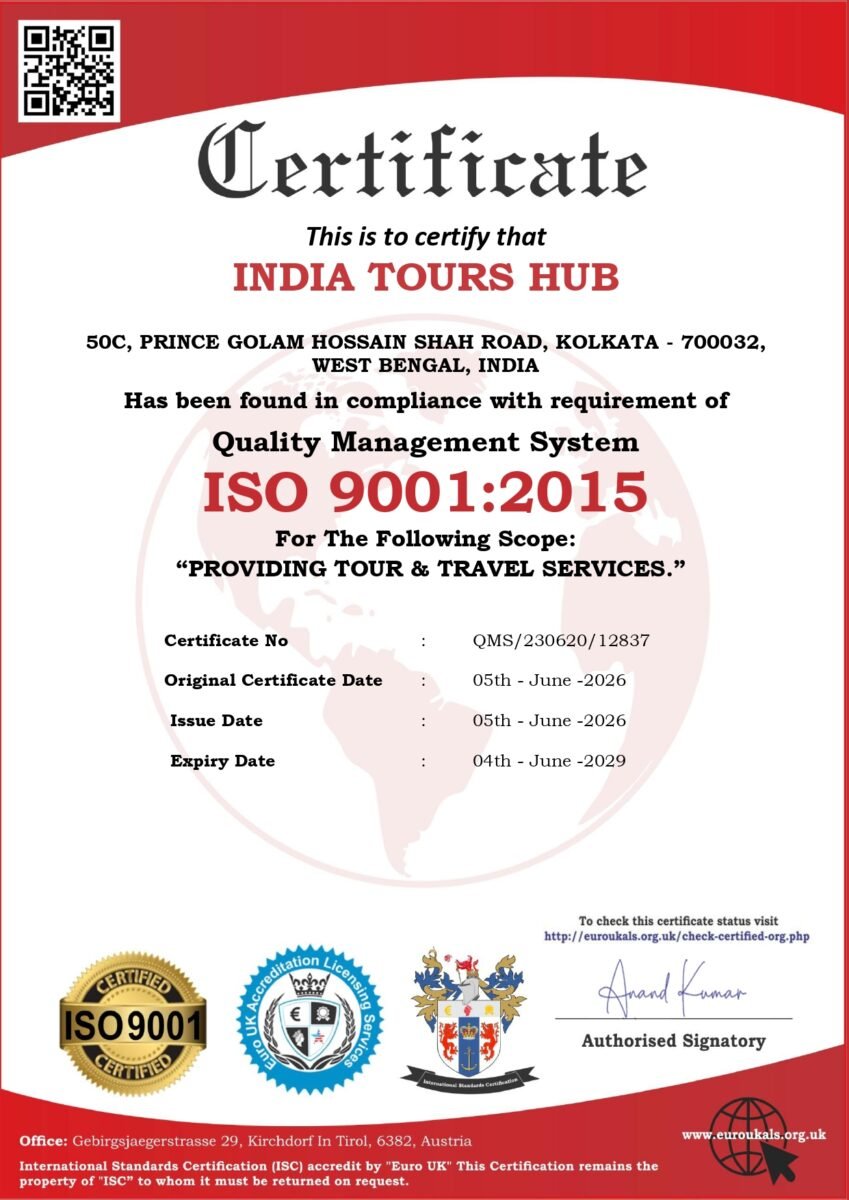 Achievements 