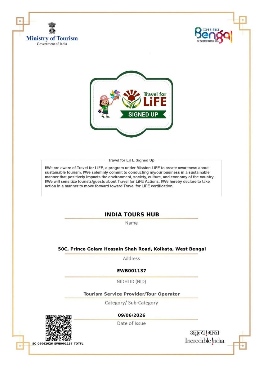 Achievements